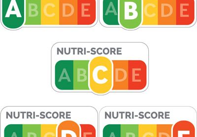 Nutri-Score